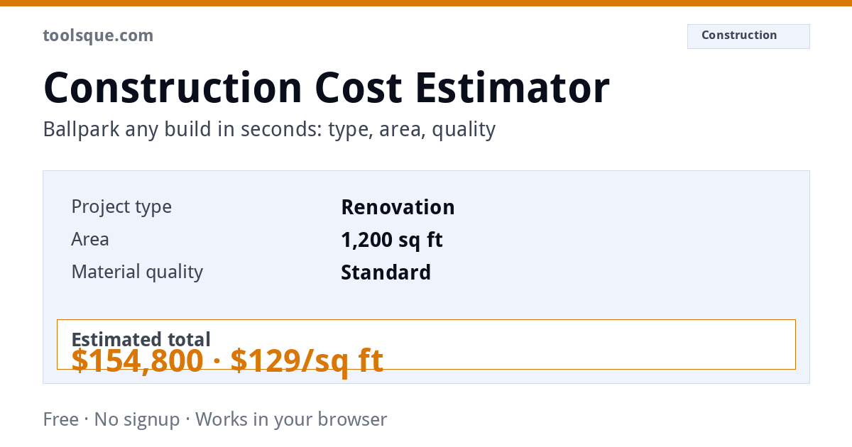 Construction Cost Estimator – interactive tool from Toolsque